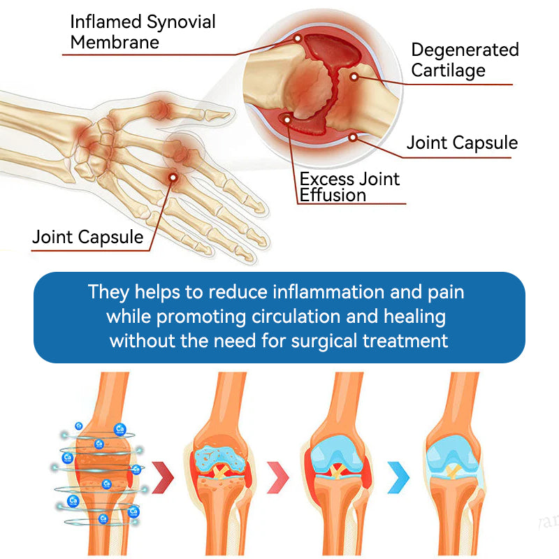 𝐀𝐞𝐞𝙝𝙛𝗲𝗻𝗴® 🌈🌈BPC-157 Joint Healing Cream🦴Treats Arthritis, Neuropathy, Rheumatism, Sports Injuries & More 🤍