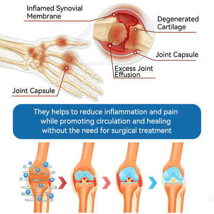 𝐀𝐞𝐞𝙝𝙛𝗲𝗻𝗴® 🌈🌈BPC-157 Joint Healing Cream🦴Treats Arthritis, Neuropathy, Rheumatism, Sports Injuries & More 🤍